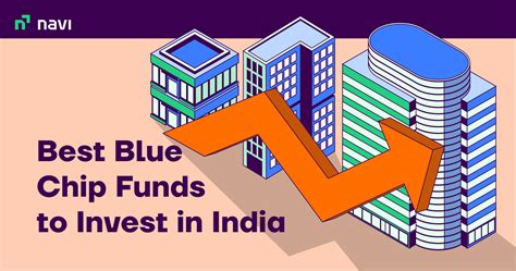 blue chip fund share price